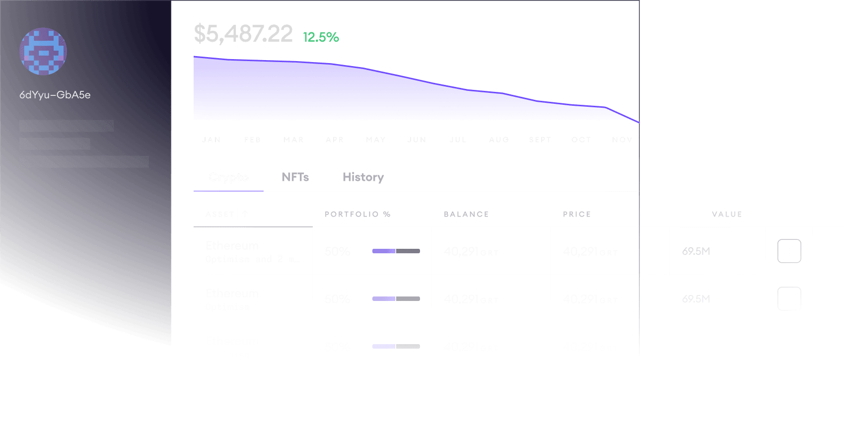 Token API visualization